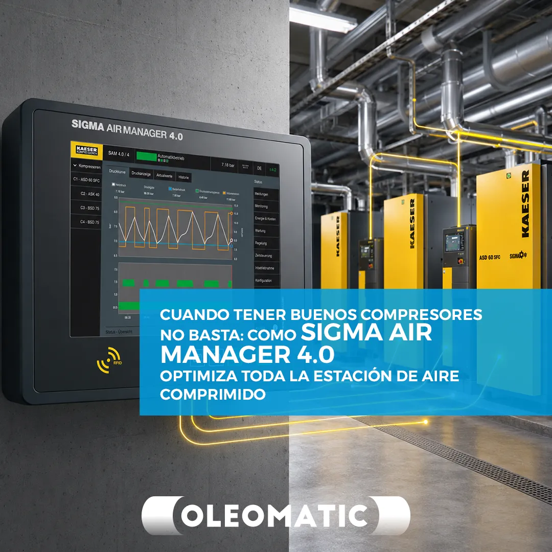 Cuando tener buenos compresores no basta: cómo SIGMA AIR MANAGER 4.0 optimiza toda la estación de aire comprimido