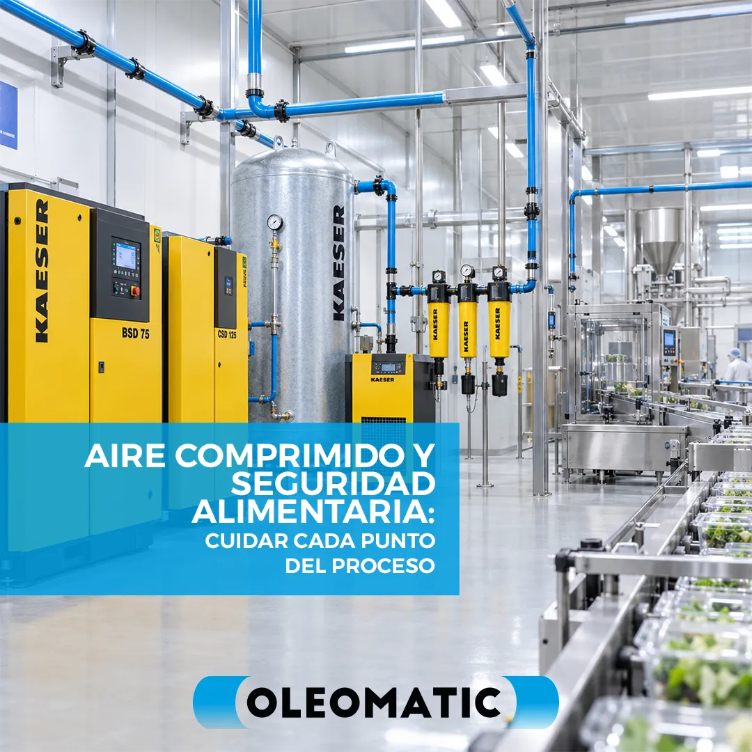 Aire comprimido y seguridad alimentaria: cuidar cada punto del proceso